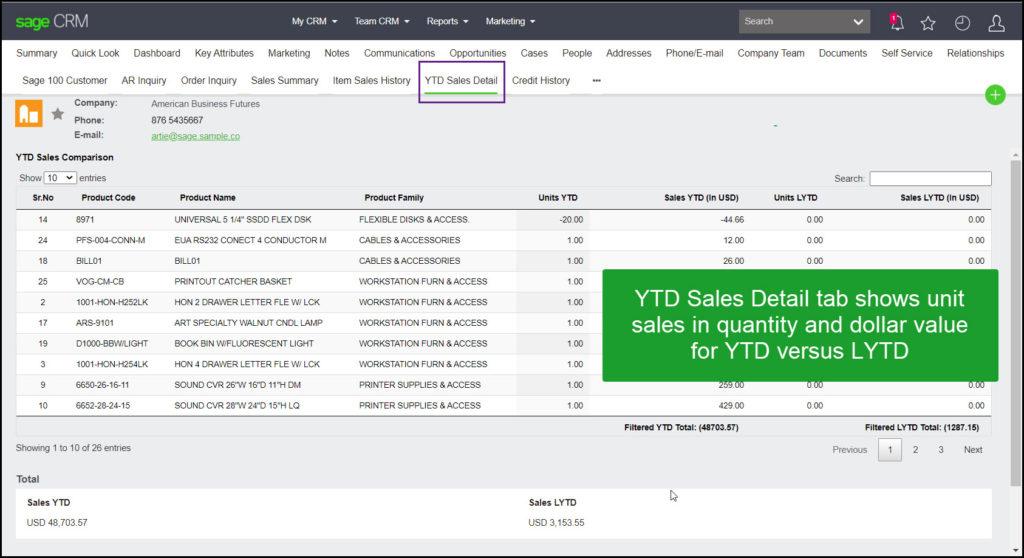 Sage 100 CRM YTD Sales Detail Screen