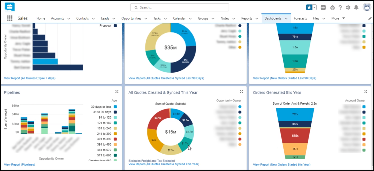 Gumu Salesforce To Sage #1 On Salesforce’s App Exchange – My Crm Manager